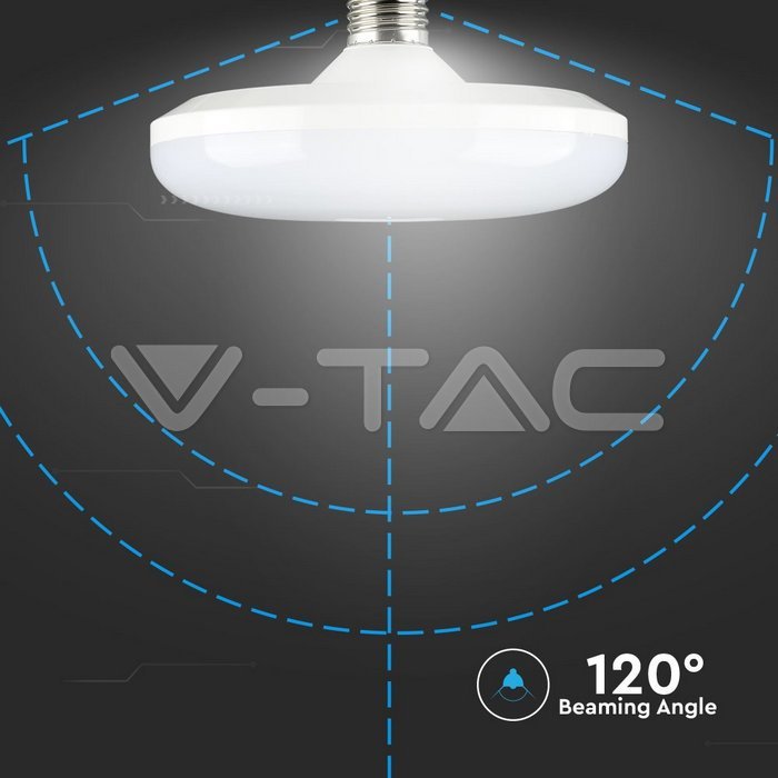 LED Bulb - SAMSUNG CHIP 24W E27 UFO F150 6400K