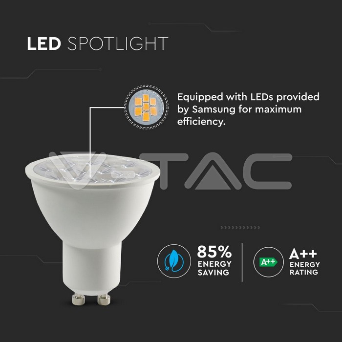 LED Spotlight SAMSUNG CHIP - GU10 6.5W Ripple Plastic 10°D 4000K