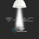 LED Spotlight SAMSUNG CHIP - GU10 6.5W Ripple Plastic 10°D 4000K