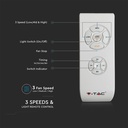 15W LED Ceiling Fan With Rf Kontrol 4 Blades 60W AC Motor 