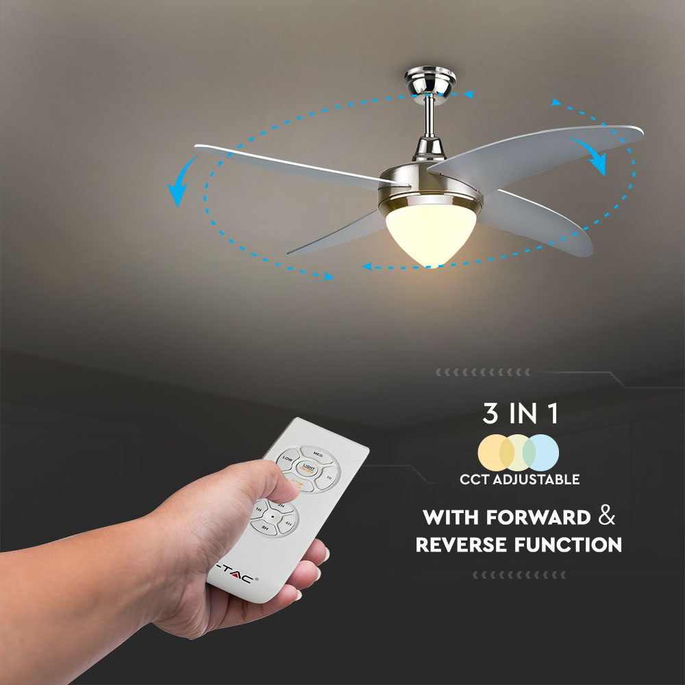 15W LED Ceiling Fan With Rf Kontrol 4 Blades 60W AC Motor 