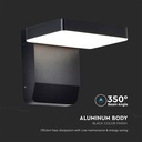 17W LED Wall Light Square IP65