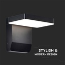 17W LED Wall Light Square IP65