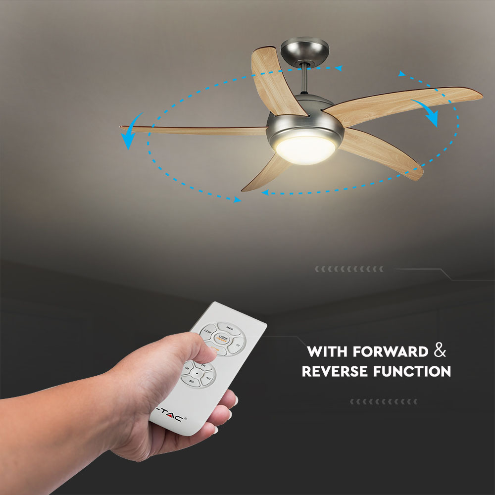 2*E27 LED Ceiling Fan With Light Kit Rf Kontrol 5 Blades 60W AC Motor 