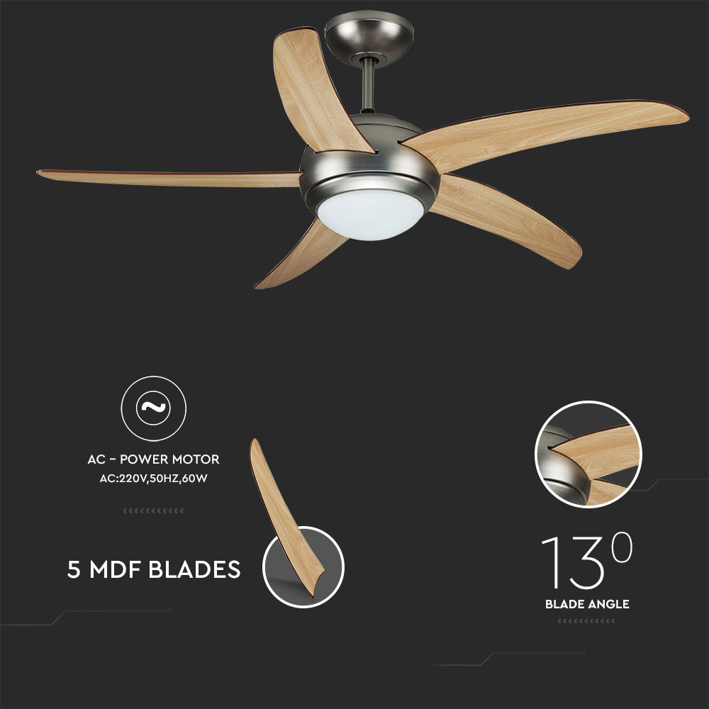2*E27 LED Ceiling Fan With Light Kit Rf Kontrol 5 Blades 60W AC Motor 