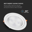20W LED Downlight SAMSUNG CHIP