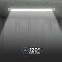 30W LED Plastic Grill Fitting 120CM Fast Connect & Cable 155LM/WATT 3000K 