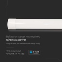 30W LED Plastic Grill Fitting 120CM Fast Connect & Cable 155LM/WATT 3000K 