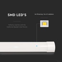 30W LED Plastic Grill Fitting 120CM Fast Connect & Cable 155LM/WATT 3000K 