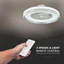 45W LED Box Fan With Ceiling Light RF Control 3in1 Motor Grey Ring 