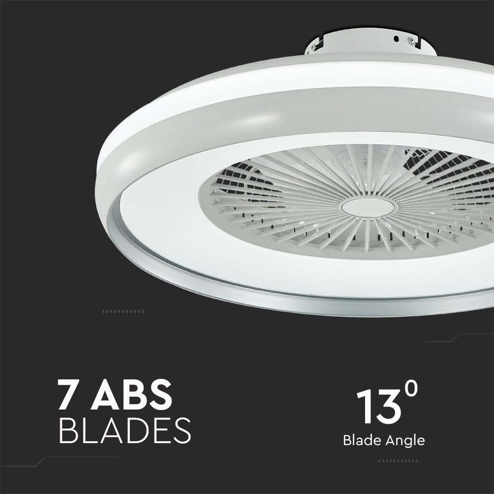 45W LED Box Fan With Ceiling Light RF Control 3in1 Motor Grey Ring 