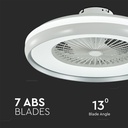 45W LED Box Fan With Ceiling Light RF Control 3in1 Motor Grey Ring 