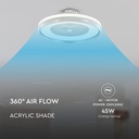 45W LED Box Fan With Ceiling Light RF Control 3in1 Motor Grey Ring 