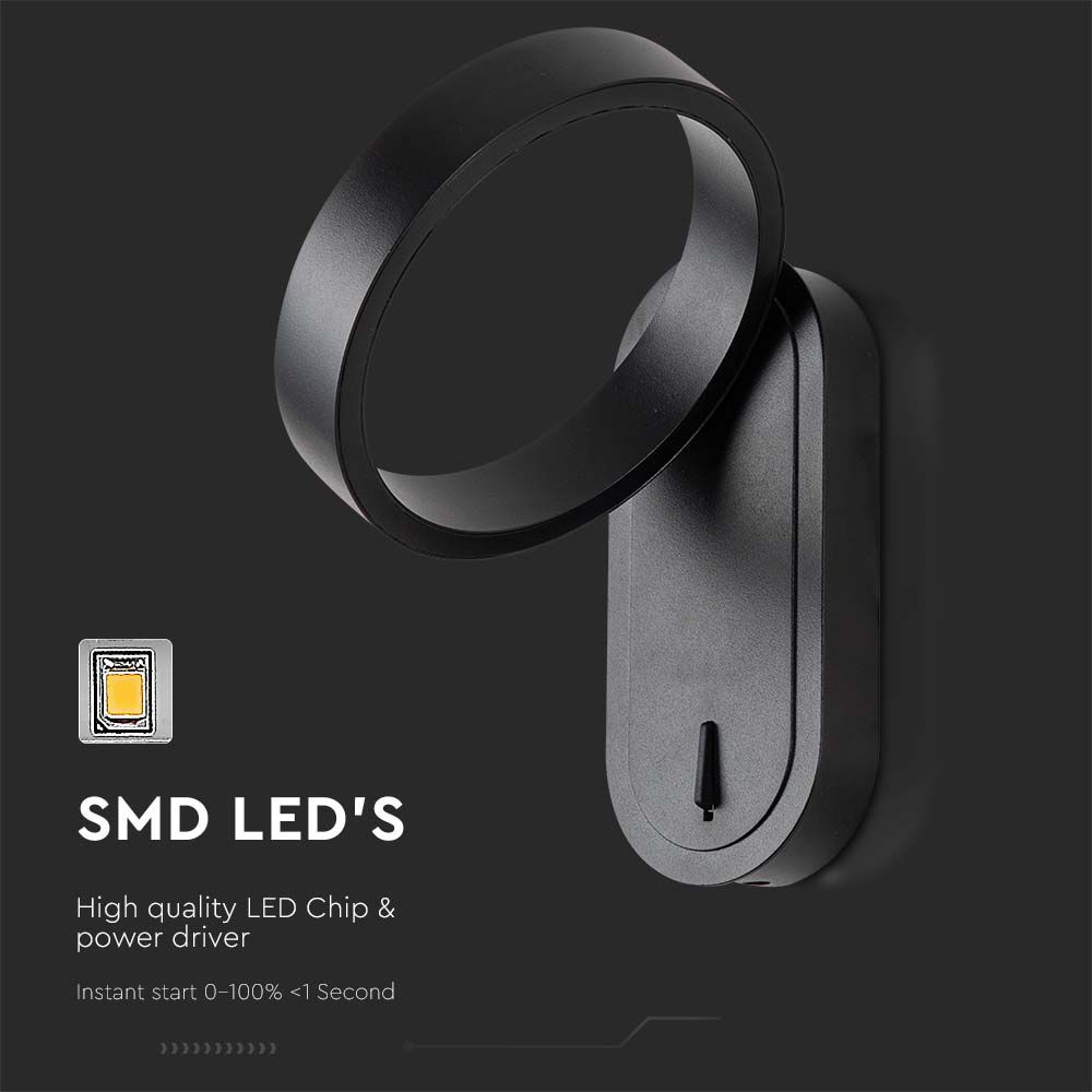 5W LED Wall Light 3000K+4000K IP65