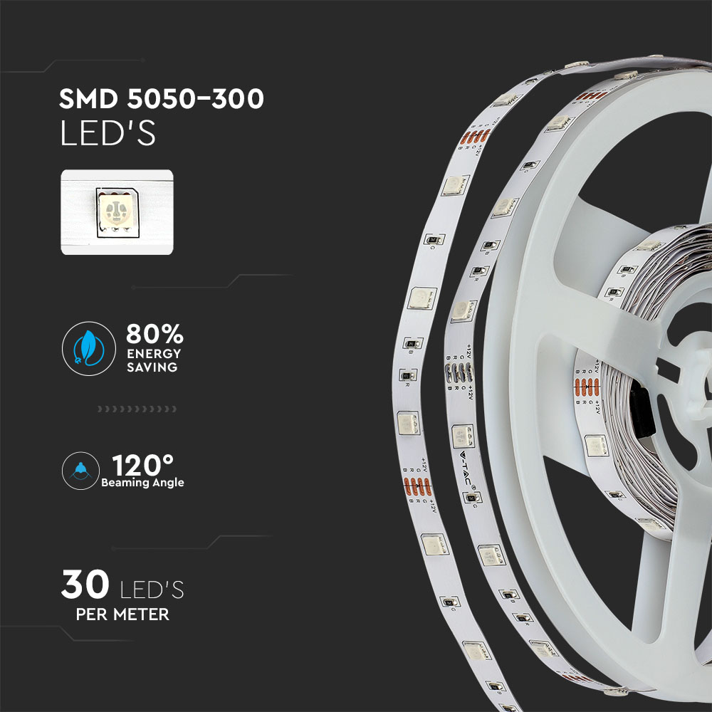 LED Strip RGB Set SMD5050 300LED 2x5M With Remote + Adaptor 