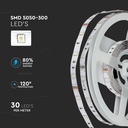 LED Strip RGB Set SMD5050 300LED 2x5M With Remote + Adaptor 