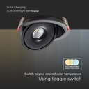 12W LED COB Downlight 3IN1 