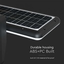 15W LED Solar Yard Light LiFePO4 Battery 3.2V 6000mA CCT: 6000K+4000K 