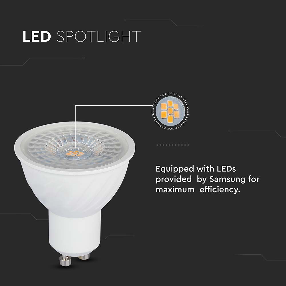 LED Spotlight SAMSUNG Chip GU10 6W Ripple Plastic Lens Cover 110° Dimmable 4000K