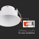 VT-925 GU10 Fitting Round White