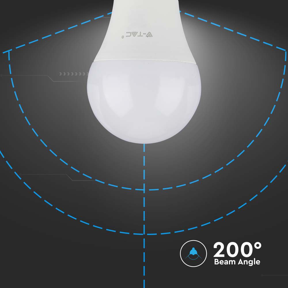 LED Bulb - 10.5W E27 A58 Plastic 4000K
