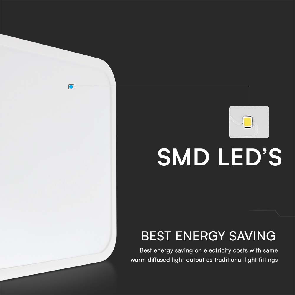 36W LED Dome Light With Sensor SAMSUNG Chip 4000K Round White Frame 