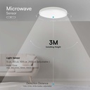 36W LED Dome Light With Sensor SAMSUNG Chip 4000K Round White Frame 