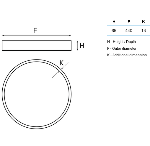 Ceiling light Finestra Ring LED 4