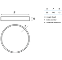 Ceiling light Finestra Ring LED 4
