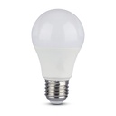 LED Bulb - 9W E27 A60 RA80 Micro Wave Sensor 6400K