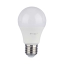 LED sijalka - 10.5W E27 A58 plastična 4000K 